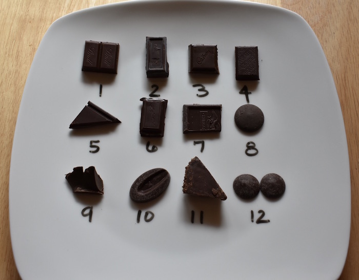 chocolate tasting plate