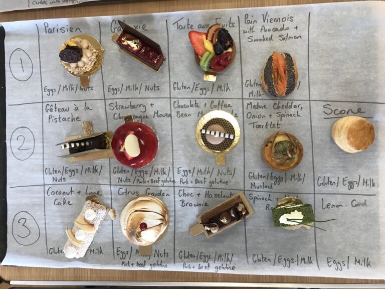 Desserts arranged on a sheet of parchment with labels