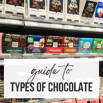 Guide to Types of Chocolate